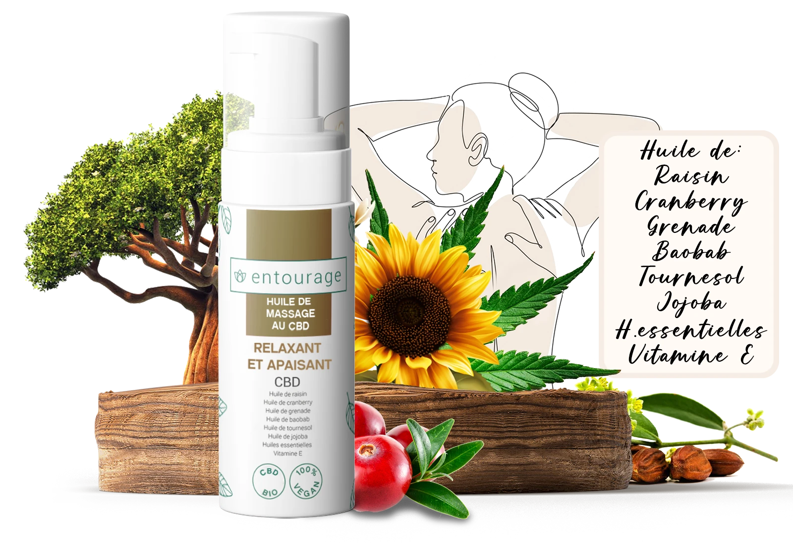 Huile de massage CBD (75ml) Naturo Vape Huile de massage CBD (75ml) Naturo Vape