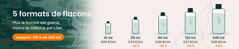 E-liquides Naturo Vape en 5 formats de flacons, de 10 ml à 240 ml : jusqu'à -55 % sur le 240 ml