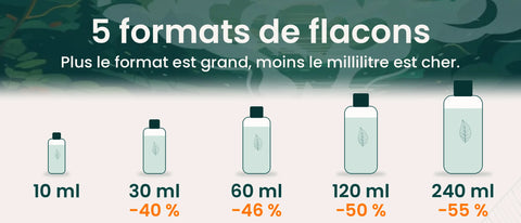 E-liquides Naturo Vape en 5 formats de flacons, de 10 ml à 240 ml : jusqu'à -55 % sur le 240 ml